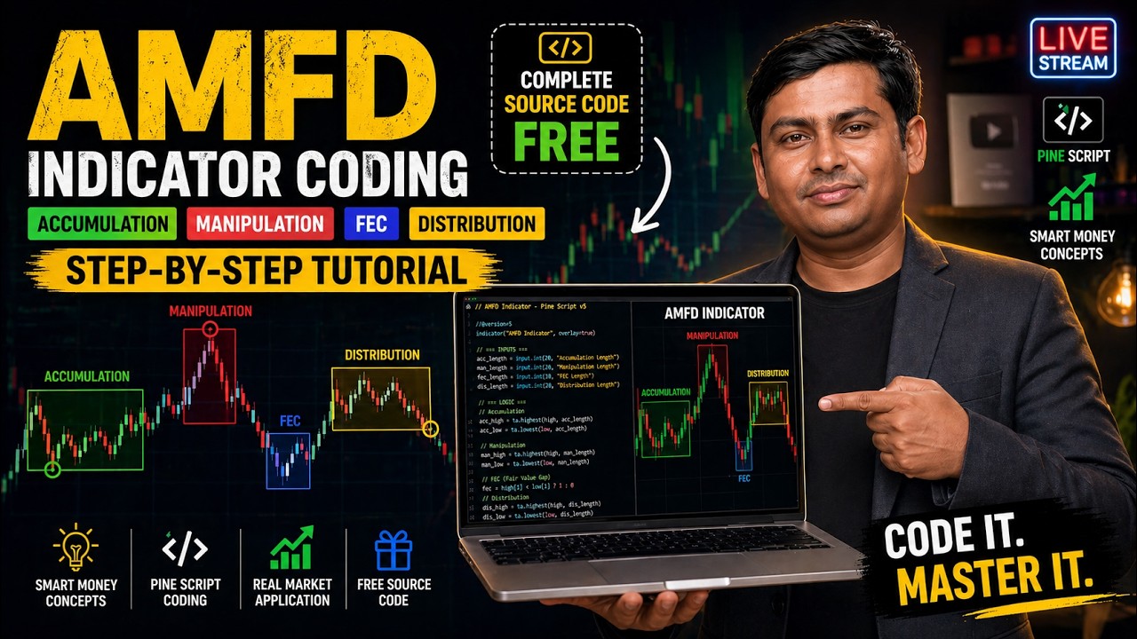 How to Code AMFD Indicator in Trading | Step-by-Step Guide with Free ...