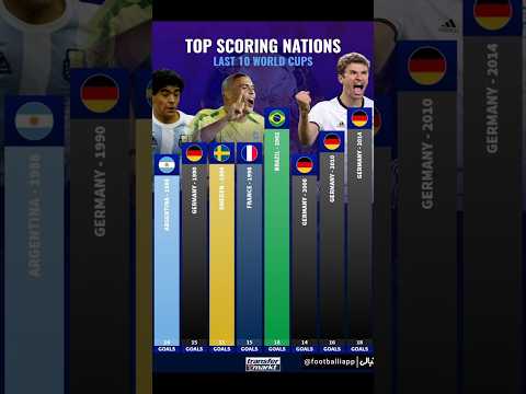 دو تا شوت از راه دور وقتی گلر اومده از دروازه بیرون شوت من که خورده به تیرک ولی شماره ۱۰ ما گلش کرد