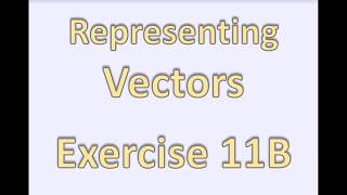 AS Maths - Pure - Representing Vectors Wealth