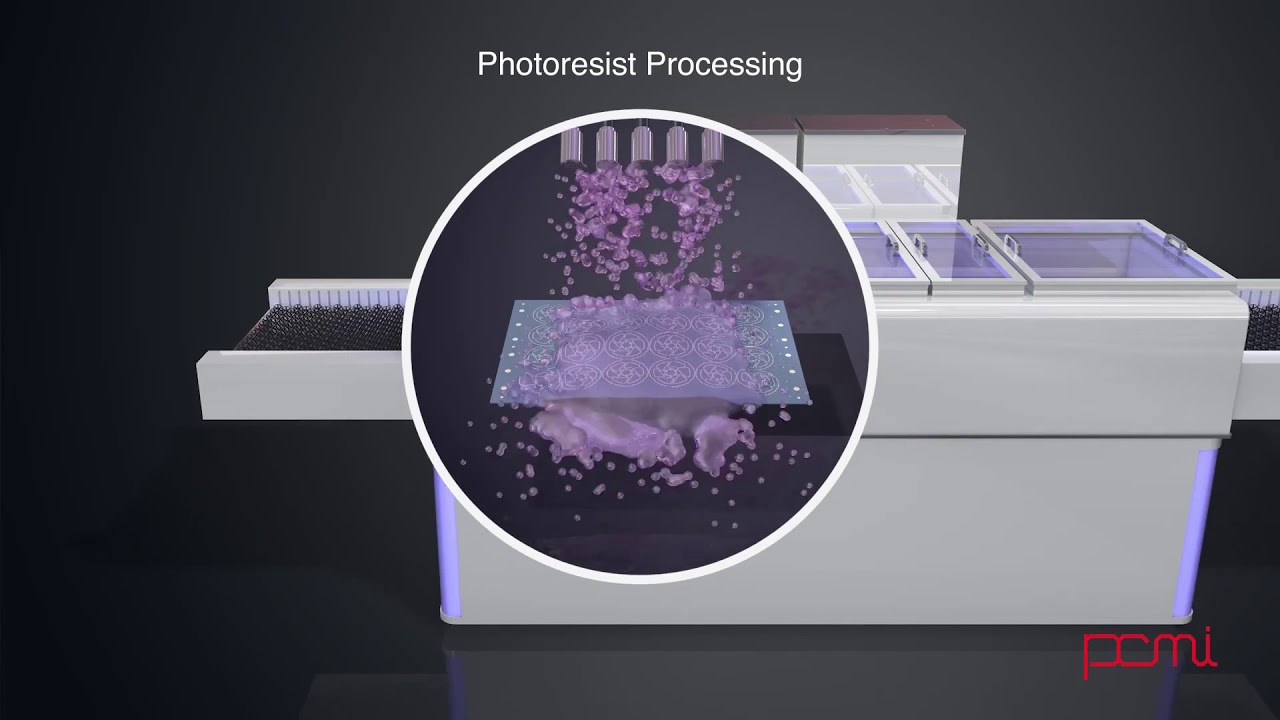 Photo Chemical Machining Process Northwest Etch - YouTube