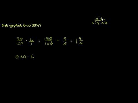 მთელი რიცხვის პროცენტი