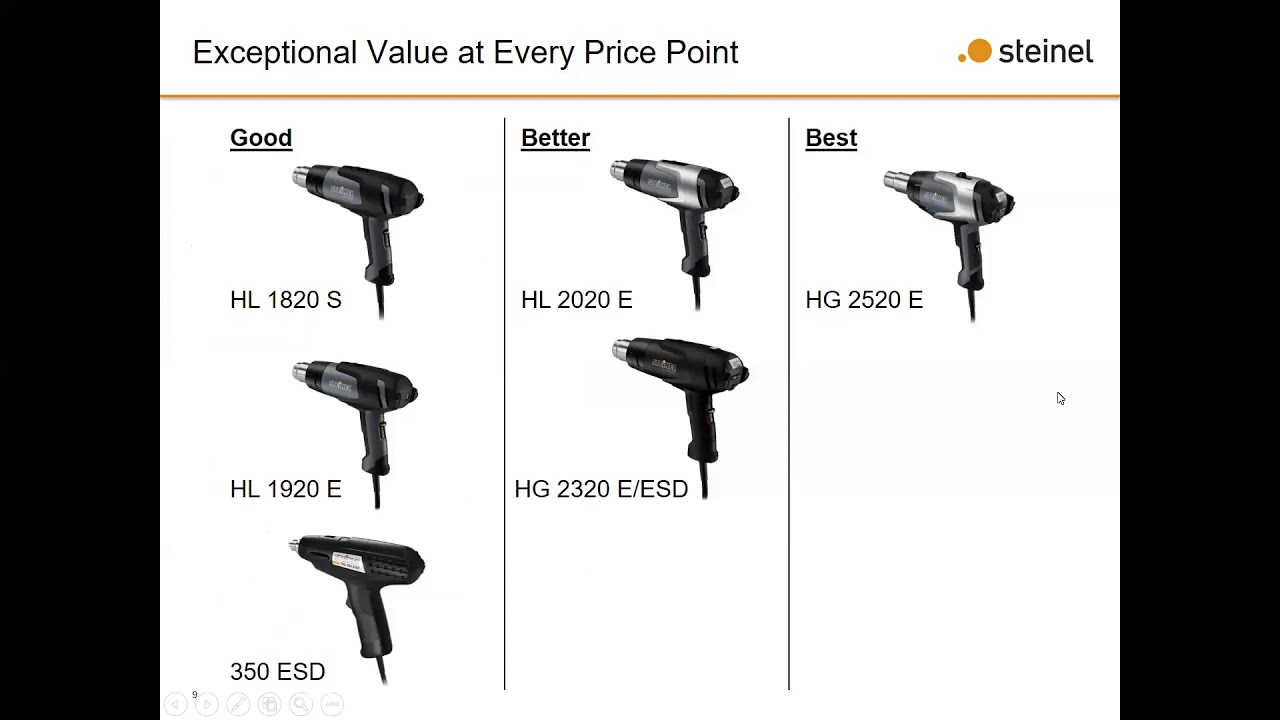 STEINEL Tools for the Electronics Industry