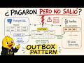 Outbox Pattern: cómo evitar perder eventos en producción