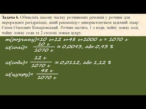 Масова частка розчиненої