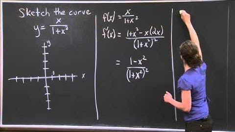 Sketching a curve | MIT 18.01SC Single Variable Calculus, Fall 2010