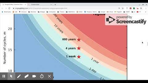 Quantum Supremacy Using a Programmable Superconducting Processor