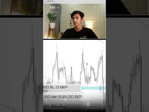 Supply & demand yang fresh Untuk Entry #trading #forex #shorts