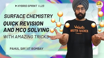 Surface Chemistry - Quick Revision & MCQ Solving With Amazing Tricks | JEE/NEET 2021| Hybrid Sprint