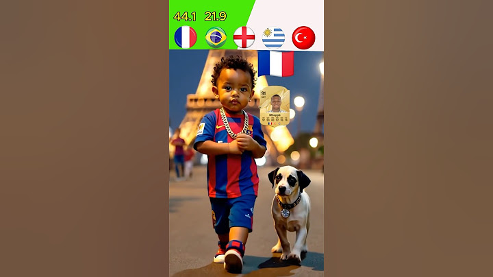 Hala Madrid Song- Barcelona Edition 😂⚽️