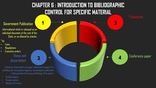 IMD124 (INDIVIDUAL ASSIGNMENT)