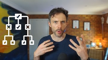 The Psychology of Decision Making in Games