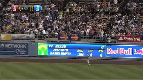 2012/09/15 Garcia's solid start