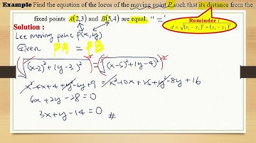 Locus of a Moving Point