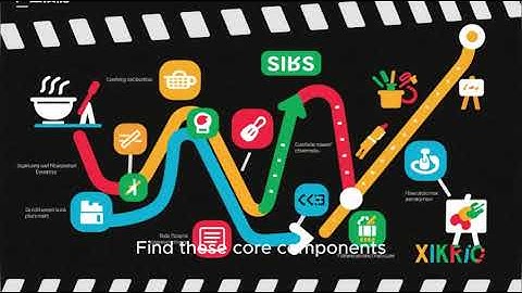 Learn ANY Skill Faster: 3 Simple Steps to Master Anything