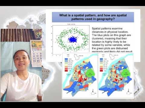 Spatial Pattern in Geography - YouTube