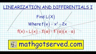 Linearization and differentials Part I cU4l6 calculus ap ab bc Newton tangent TI-89 tutorial Linearization And Differentials Www Atcmathprof Com
