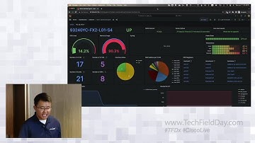 Streaming Telemetry Integration with Cisco NX-OS | Open Source Tools Demo