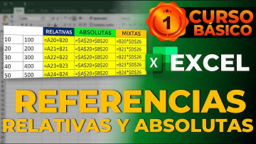 REFERENCIAS RELATIVAS Y ABSOLUTAS EN EXCEL (Nueva Versión)