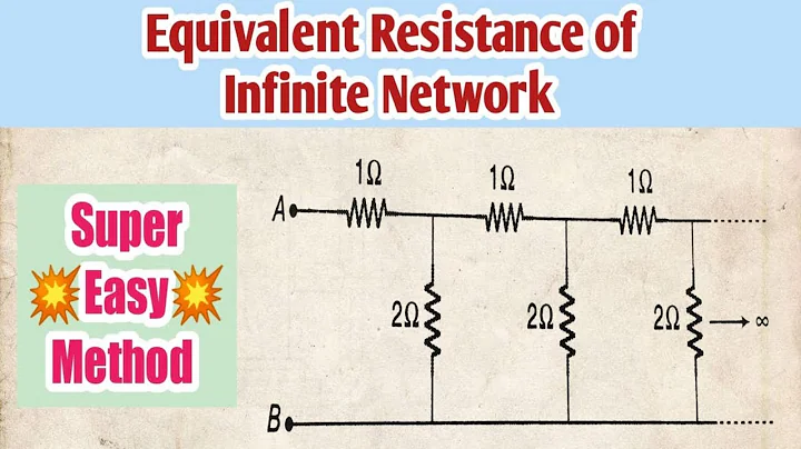 Equivalent Resistance of Infinite Network trick - JEE | NEET | Infinite network of resistors - DayDayNews