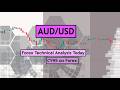 AUDUSD Analysis Today | Daily Forex Forecast for 20th July 2026 by CYNS on Forex