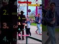 Ranking of the Best Pranks