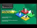 MICROSOFT POWERPOINT | Presenting Contents Effectively and Efficiently for Distance Learning