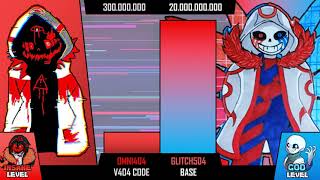 omni404 vs glitch 504