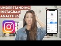 INSTAGRAM INSIGHTS EXPLAINED 2020 | How You Can Use Your Insights To Increase Engagement