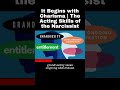 It Begins with Charisma | The Acting Skills of the Narcissist