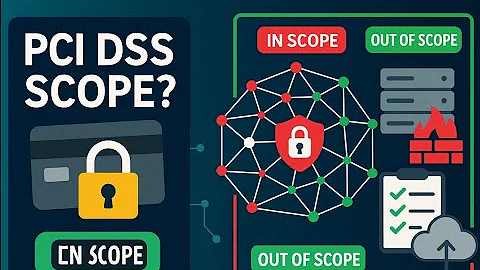 PCI DSS Scope Made Easy! 🔍 Identify In-Scope vs Out-of-Scope Systems Like a Pro