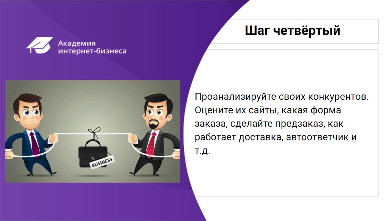 Популярные Ниши Для Интернет Магазина