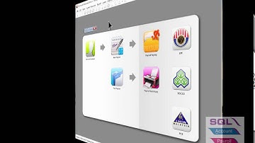 SQL Payroll_06How To Process Adhoc Bonus