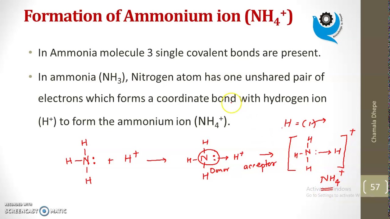 Coordinate Bond, its formation and Properties YouTube