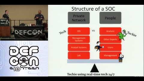 DEFCON 18: Build Your Own Security Operations Center for Little or No Money 1/3