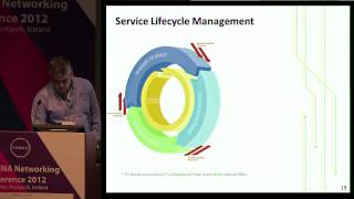 TNC2012 - IT service management