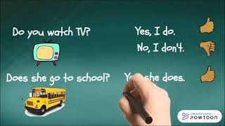 SUMMARY OF THE SIMPLE PRESENT - Affirmative, negative and interrogative