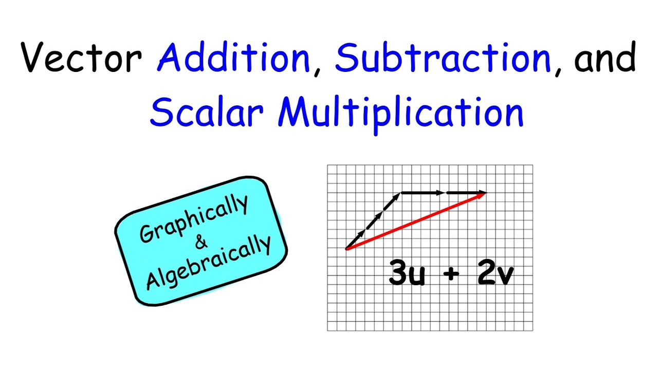 Vector Addition, Subtraction, & Scalar Multiplication (Graphical & Algebraic)