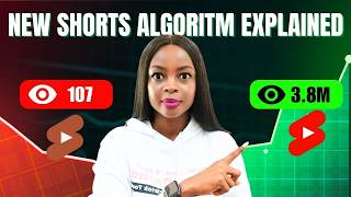 Why Your Shorts Are Stuck at 200 Views (2026 Algorithm Fix)