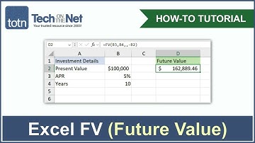 How to use the FV function in Excel