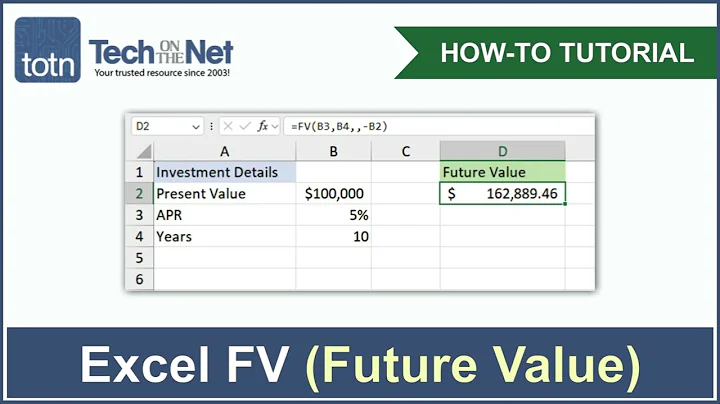 How to use the FV function in Excel