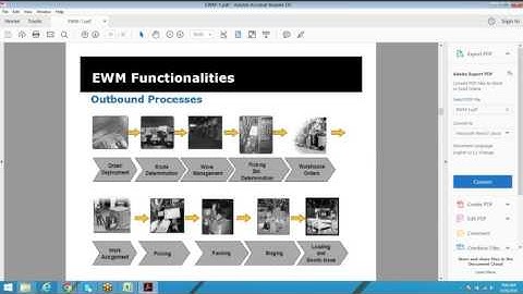 SAP EWM Training video | Extended Warehouse Management Online Course demo videos tutorials