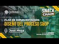 Plan de Implementación Diseño del Proceso S&OP