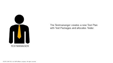SAP Solution Manager demo