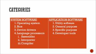 Application Software screenshot 5