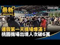 台灣高鐵運輸狀況