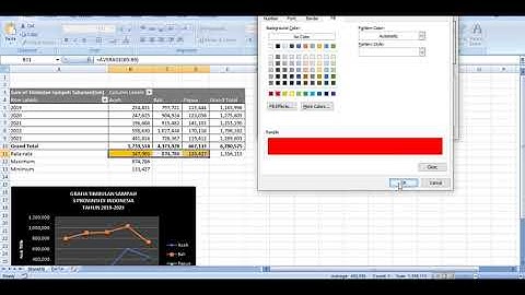 TUGAS VIDEO MODUL 2 B Projek analisis data timbulan sampah