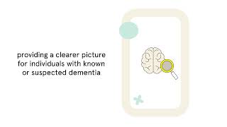 Dementia Severity Rating Scale (DSRS) | 5-Minute Assessment