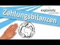 Zahlungsbilanzen einfach erklärt (explainity® Erklärvideo)