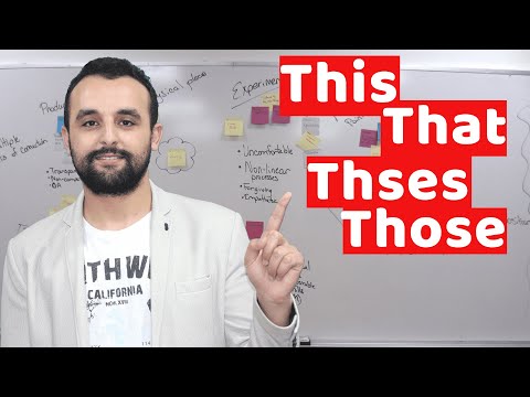 DEMONSTRATIVE ADJECTIVES | This, That, These, Those | Grammar For Beginners