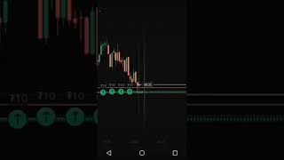 İnternetdən Pul Qazanmaq I 200 Dollarliq Marafon 163Usd Qazanc Qazanc Yolu